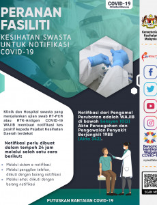 Peranan Fasiliti Kesihatan Swasta Untuk Notifikasi COVID-19